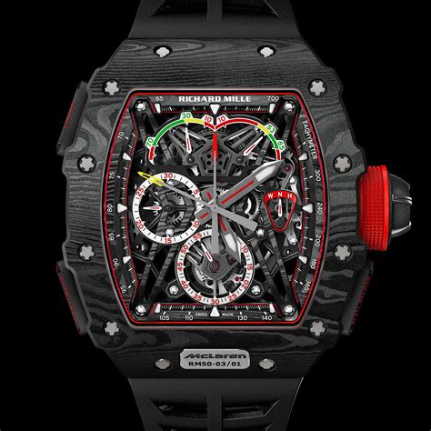 richard mille mclaren rm50-03/01 white